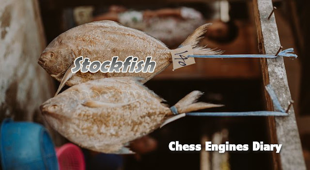 FIDE setzt auf Lichess und Stockfish - GNU/Linux.ch
