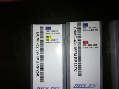 Tyson Tools Labels