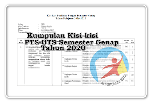Kisikisi PPKn PTS Kelas 7 Semester 2 Kurikulum 2013