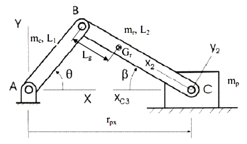 Contoh Soal Kinematika Dan Dinamika Teknik Mesin Contoh Contoh Soal Kinematika Dan Dinamika Teknik Mesin Contoh