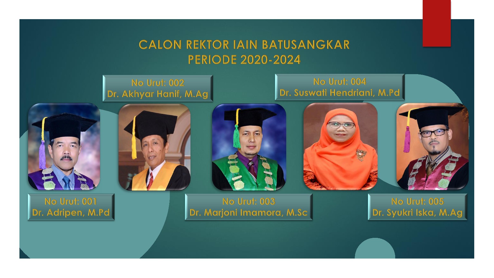Subbag Okpp Iain Batusangkar Pengumuman Hasil Verifikasi Administrasi Bakal Calon Rektor Iain Batusangkar Periode 2020 2024