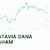 Review: Batavia Dana Saham, Performa di Bawah IHSG