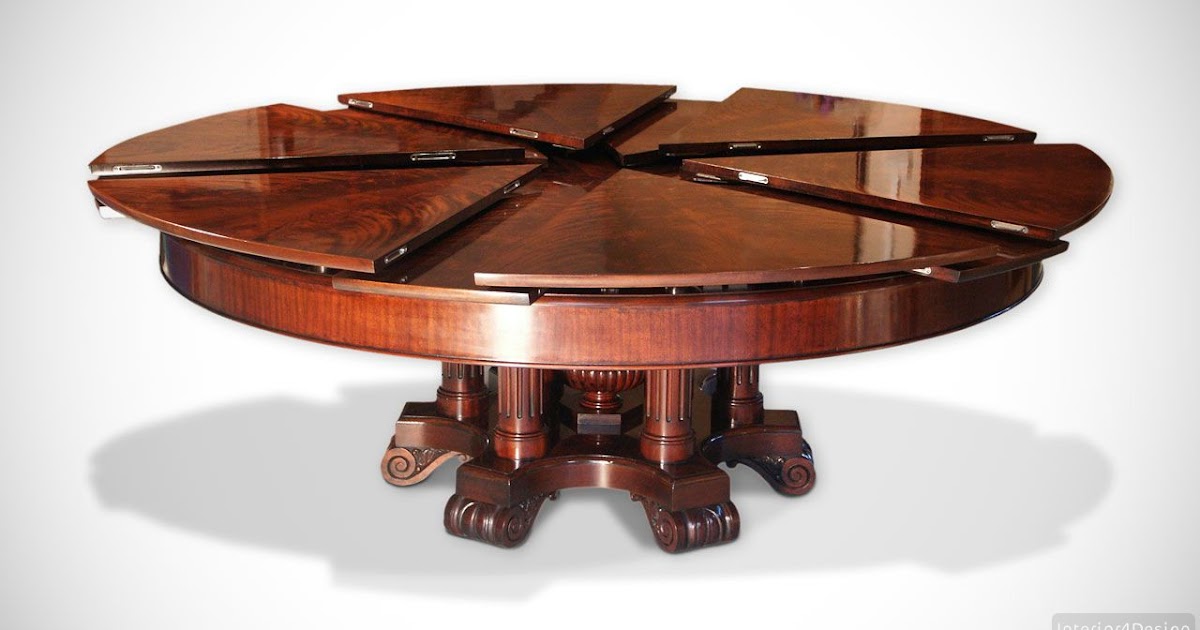 Expanding Circular Table Hardware Rania Simmons