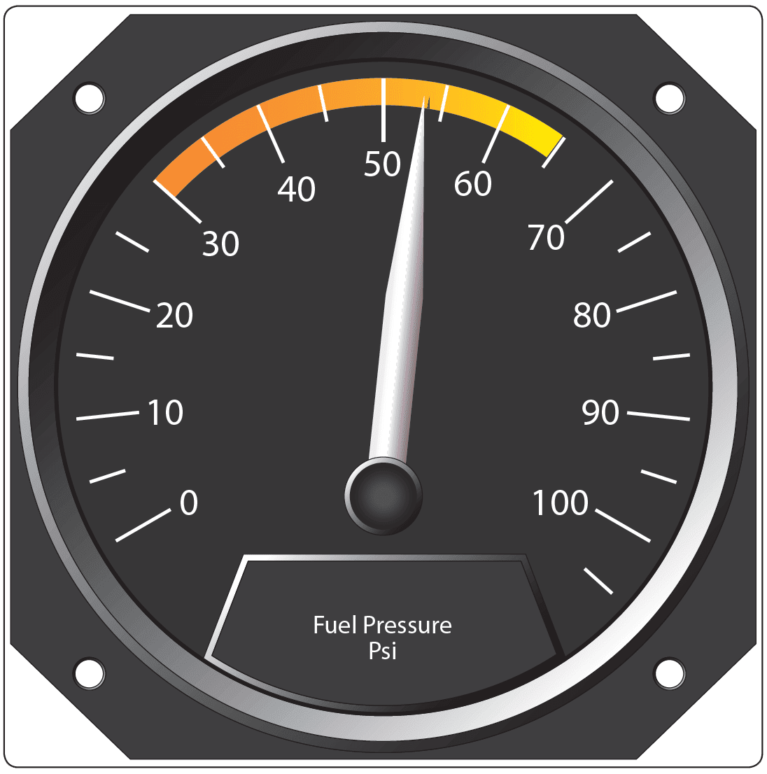 Pressure Physics for Aviation