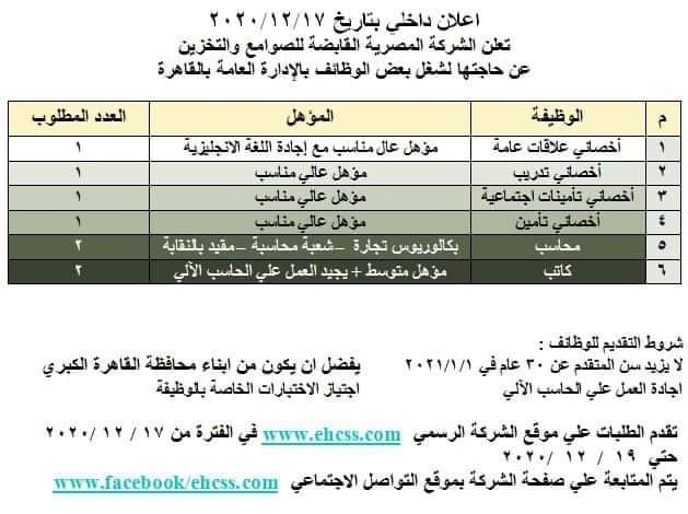 للمؤهلات العليا والدبلومات ..فتح باب التقديم لوظائف الشركة المصرية القابضة  للصوامع والتخزين 19-12-2020