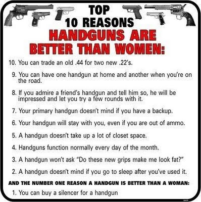 10. You can trade an old .44 for two new .22's. 9. You can have a handgun at home and another for the road. 8. If you admire a friend's handgun and tell him so, he will be impressed and let you try a few rounds with it. 7. Your primary handgun doesn't mind if you have a backup. 6. Your handgun will stay with you even if you are out of ammo. 5. A handgun doesn't take up a lot of closet space. 4. Handguns function normally every day of the month. 3. A handgun won't ask, 
