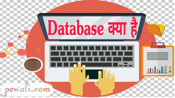 Database kya hai in hindi