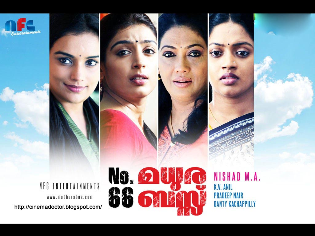 Madurai Wallpapers « HD Wallpaper For Actress-Actor-Movies ...