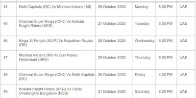 IPL-T20-Full-Match-schedule