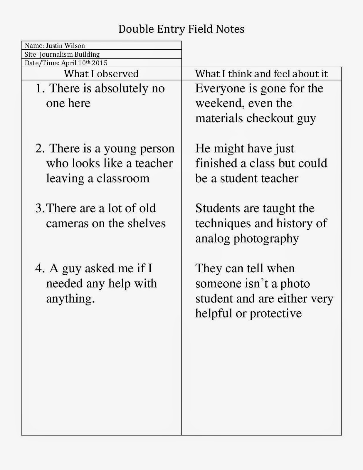 English 1302 Ethnography Project Field Notes