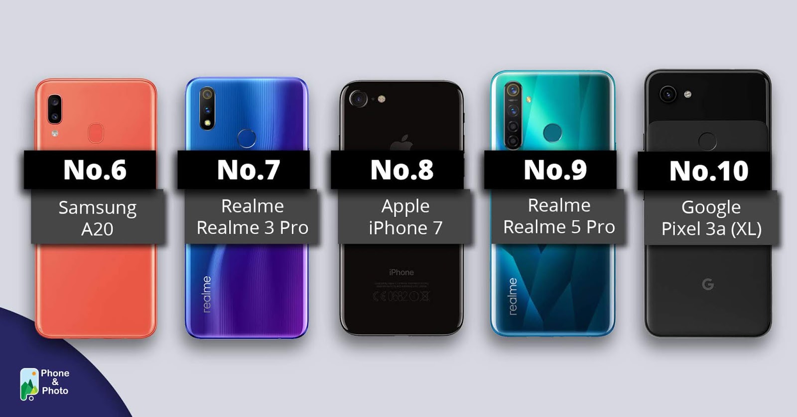 Best Camera Phone of Feb 2020_P&P RANK Top 10 Best Camera Phone of Feb. 2020 Under USD 500_Top 6~Top 10