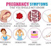Headache During Pregnancy 2020 What You Need to Know Symptom's