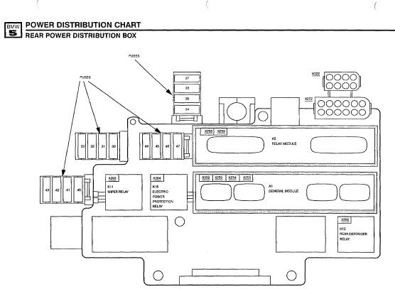 repair-manuals: BMW 525i/525it/530i/530it/540i 1994 ... golf cart repairs wiring diagram 