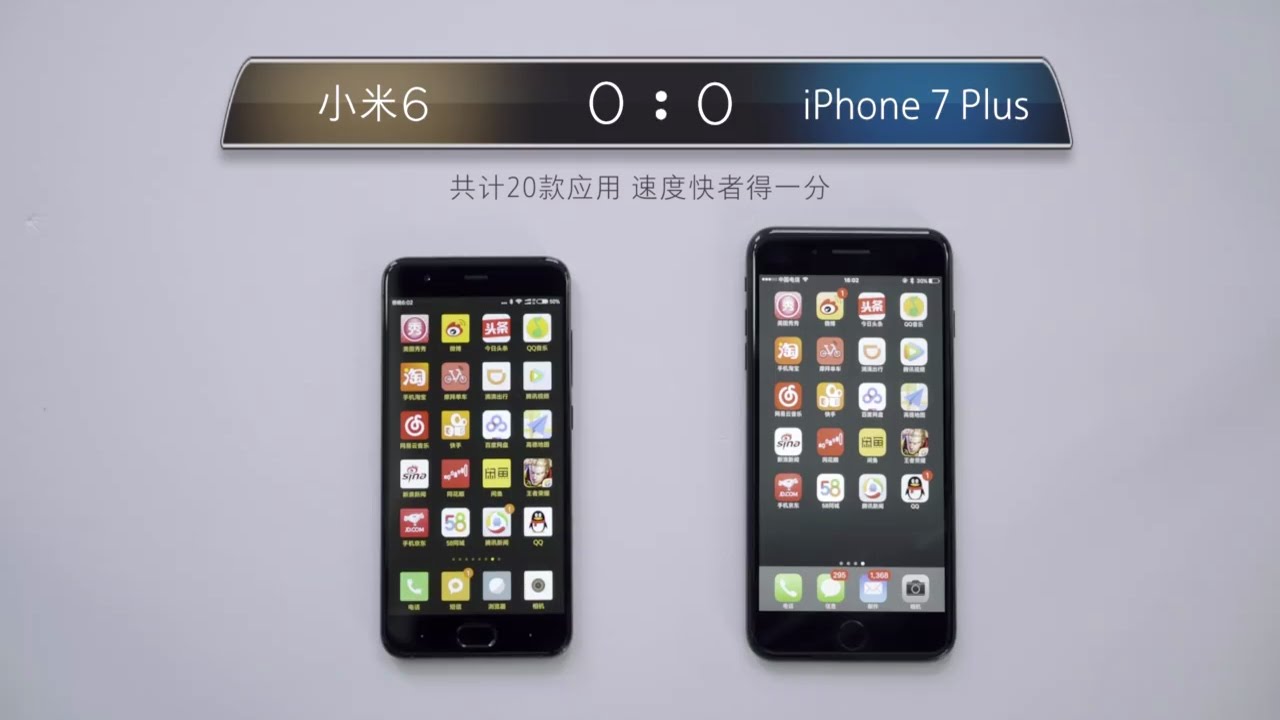 Xiaomi Redmi 6 Vs Iphone 6