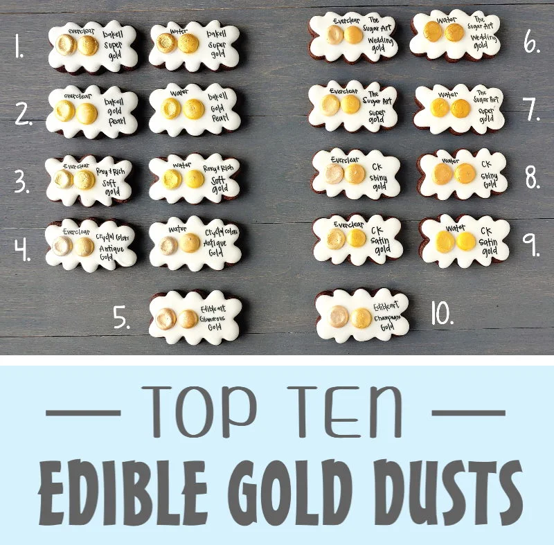 My top ten favorite FDA approved edible gold luster dust examples