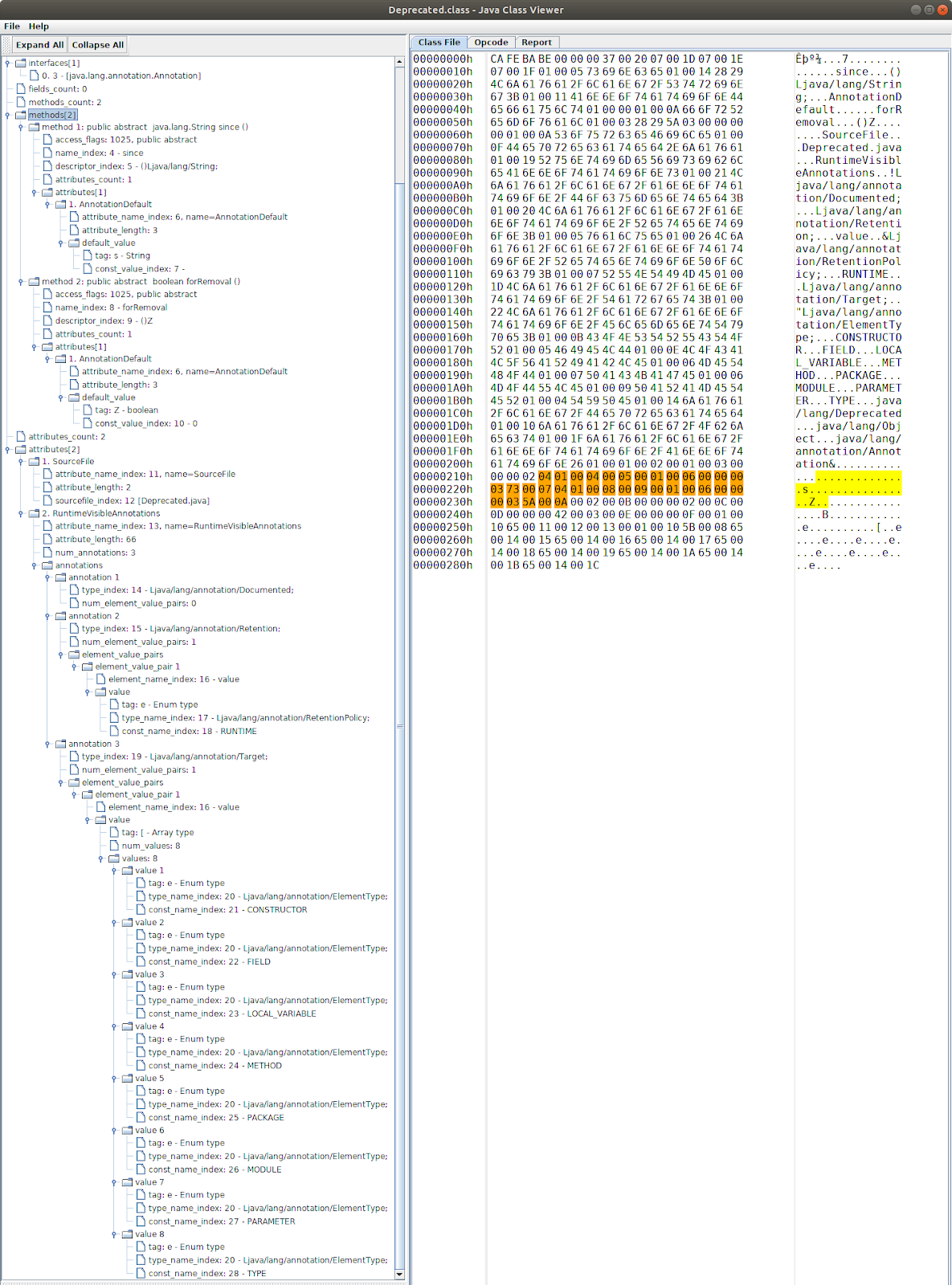 Java Annotation Essentials, from Binary code point of view, with
