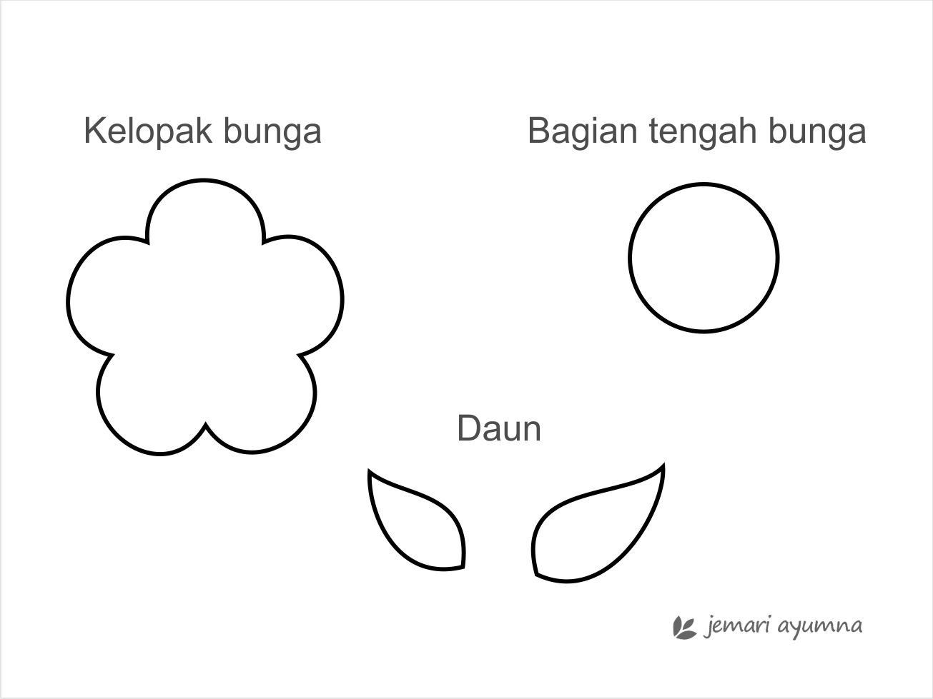 Menghias Mukena dengan Flanel Jemari Ayumna