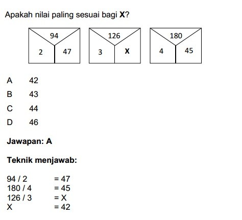 Pembantu geosains gred c19 tugas