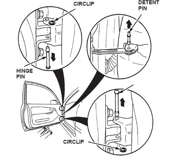 1992 - 1993 Honda Civic Electrical Problems in Driver’s Door