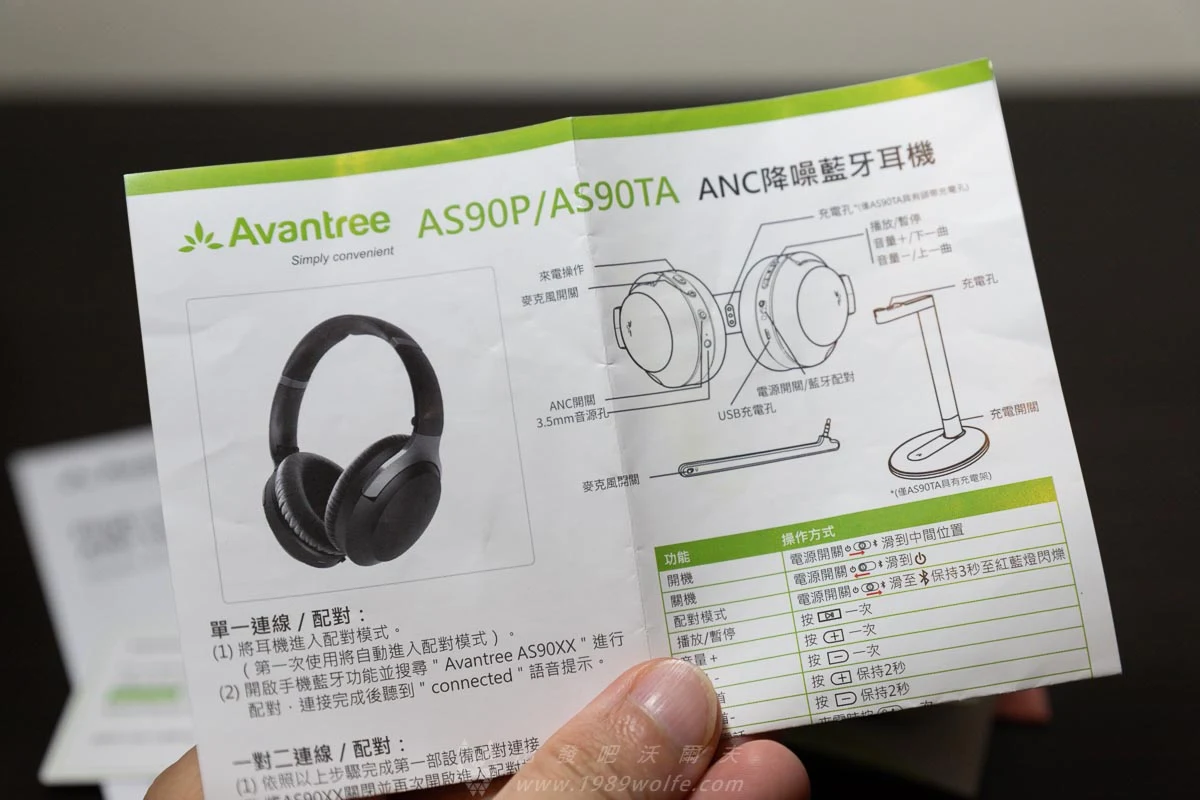 Avantree AS90P ANC 降噪藍牙耳機