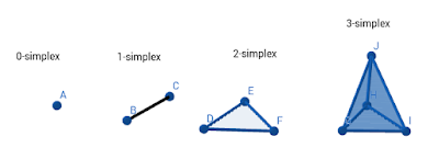 SAP HANA Tutorials and Materials, SAP HANA Guides, SAP HANA Certifications