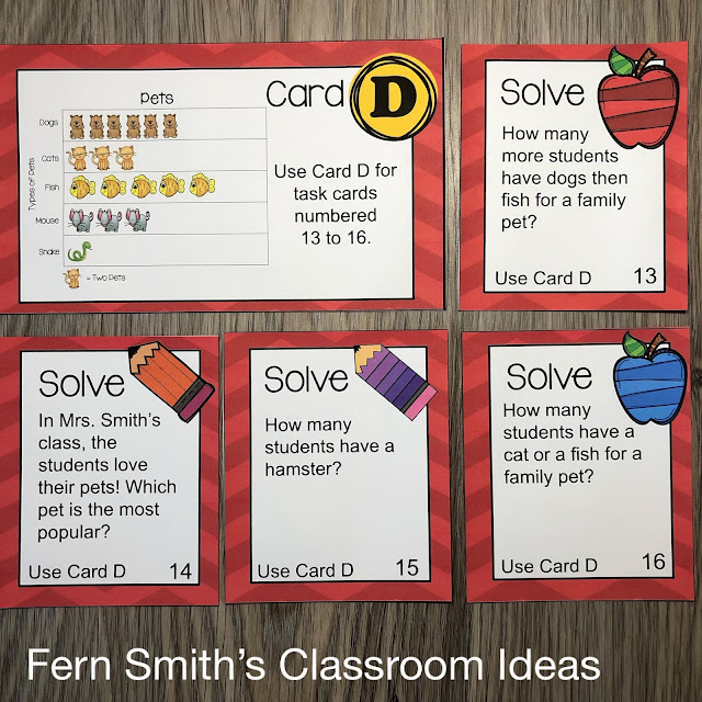 Click Here to Download This 3rd Grade Math Use Picture Graphs Task Cards Resource for Your Classroom Today!