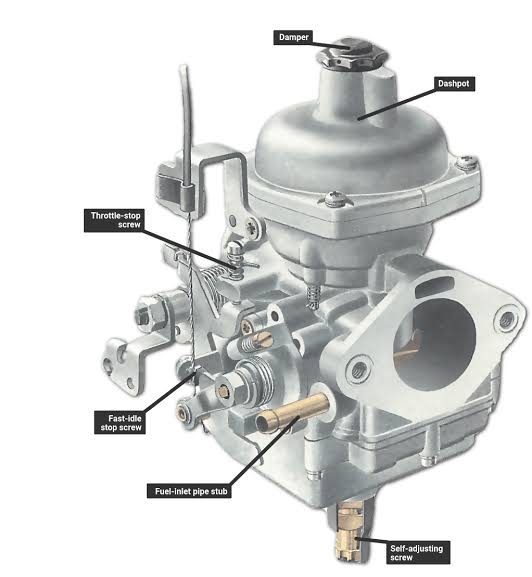 Fuel Injection system for SI engines /Carburetion /Factors Affecting