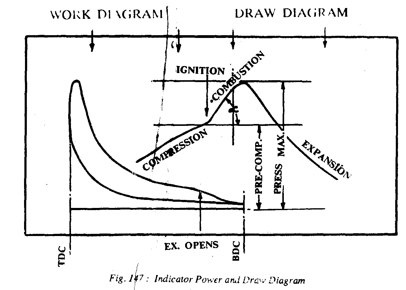 সমুদ্রচারী The Seafarer POWER CALCULATION (Power Card & Draw Card)