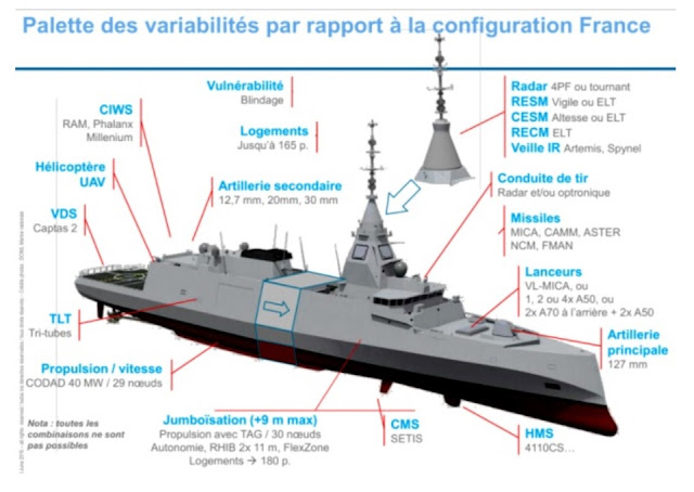 Naval%2Bgroup%2B-%2BConfigurations%2Bfr%25C3%25A9gate%2BBelharra.jpg