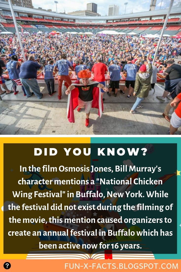Interesting fact about National Chicken Wing in Buffalo, New York | WTF Facts