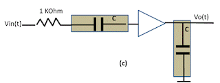 process technology vlsi universe