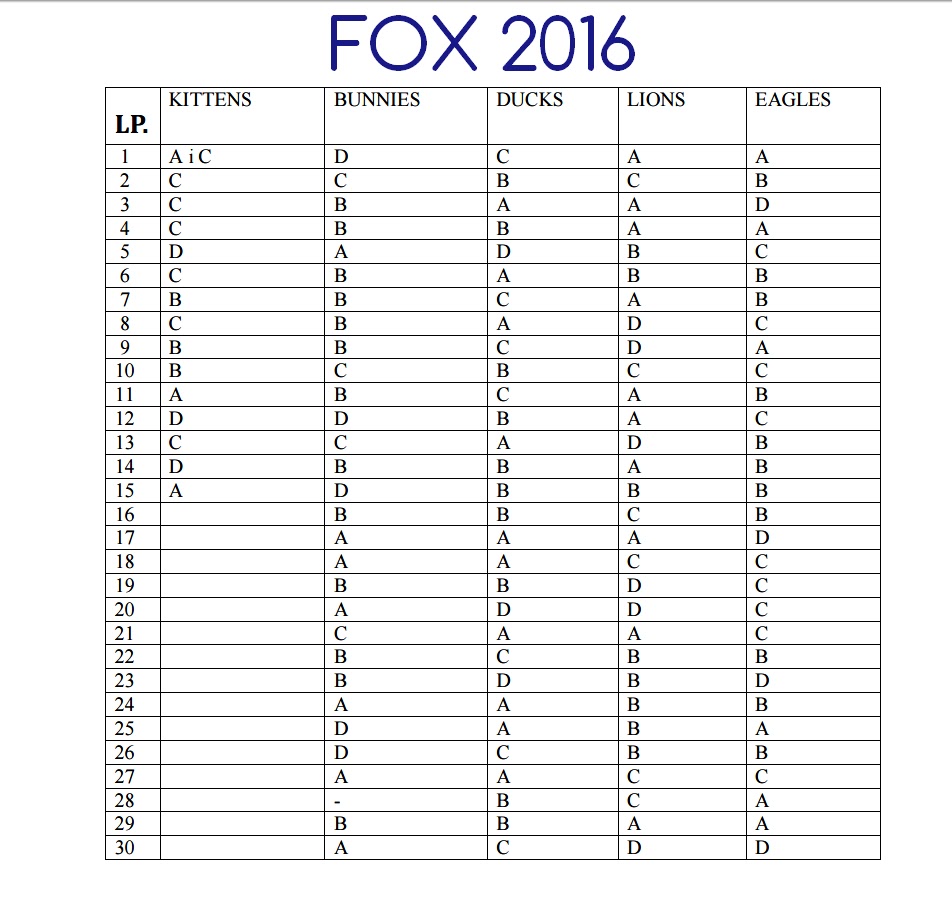 Get The School Express 2015 2016 2017 2018 Primary School In Desktop Wallpaper Free Wallpaper The School Express 2015 2016 2017 2018 Primary School In For Android