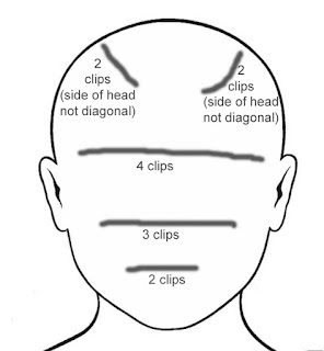 Irresistible Me Royal Remy Hair Extensions - How To and Review! | See