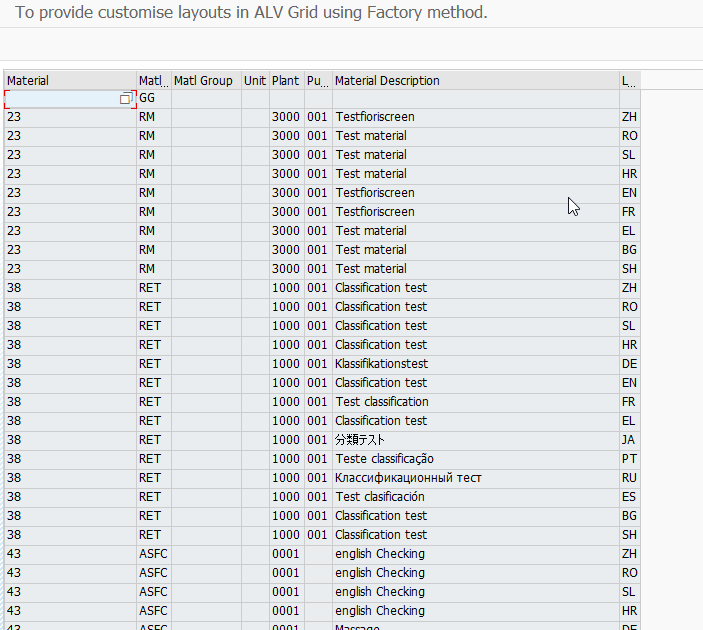 SAP ABAP Central Defining and Displaying UserDefined layouts using