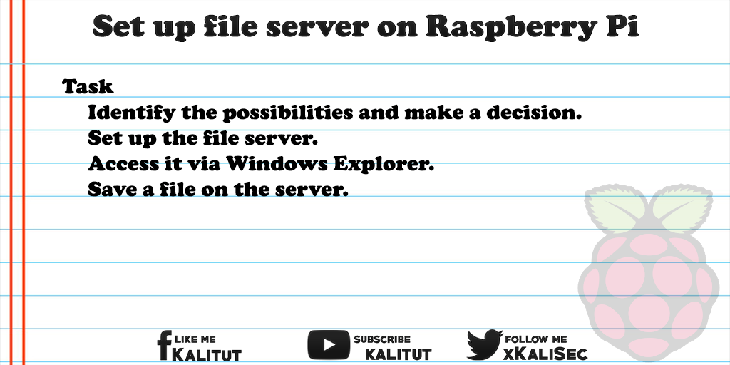 Setup file server on Raspberry Pi Kali Linux Tutorial