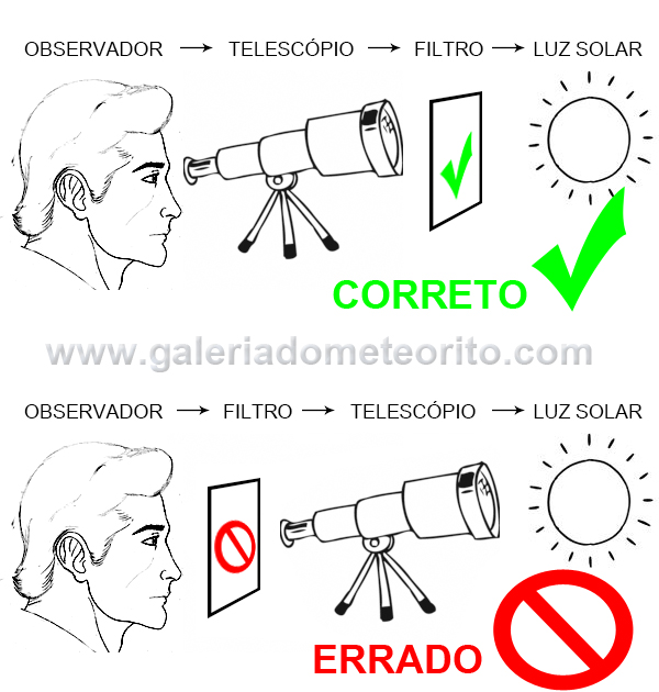 como observar eclipse solar de forma segura