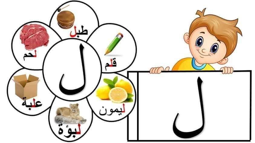 بطاقات الحروف الهجائية بالصور والكلمات لمعلمات المنهج المطور