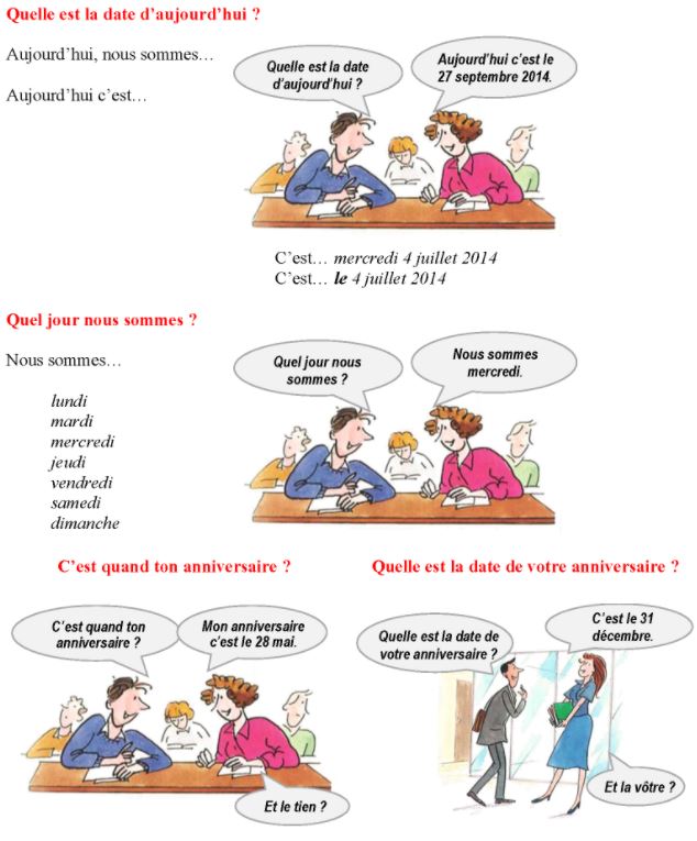 Le coin du fle des élèves du Secondaire Savezvous exprimer la date en français
