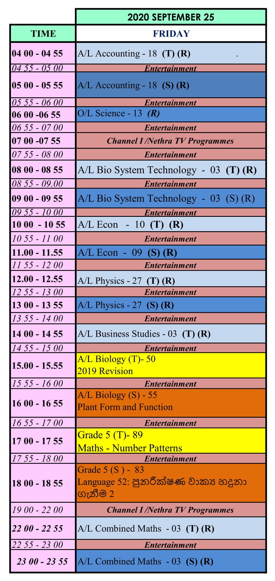 Guru Gedara TV Time Table Teacher