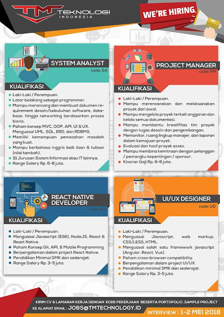 Lowongan Kerja IT di Bandung - Lowongan Kerja Terbaru Indonesia 2021