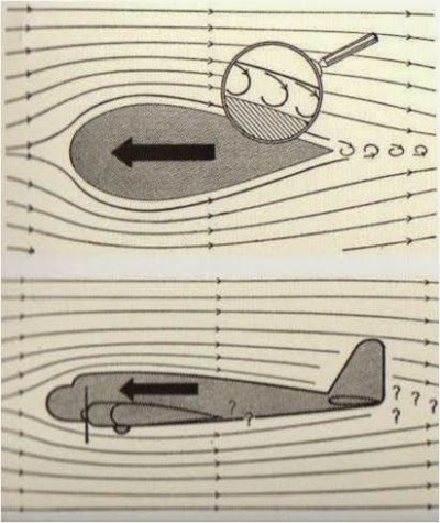 Meaning and Value : Streamlining