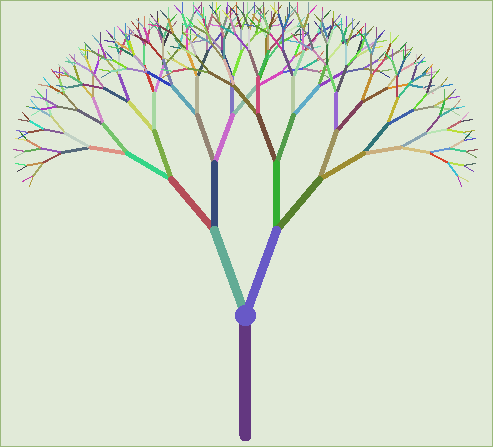 Python : Turtle tree