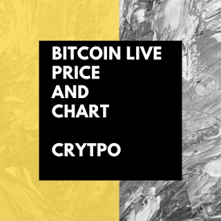 Bitcoin Chart Live India