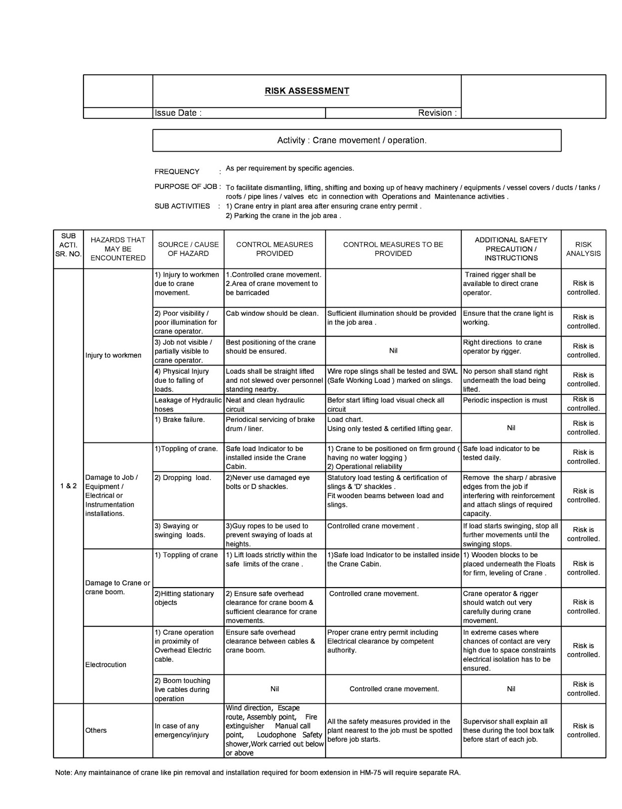 Very useful 5 Nos Risk Assessment Sheet (Part06)