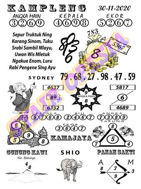 1 New Message Kode Syair Sydney 30 November 2020 Forum Syair Togel Hongkong Singapura Sydney 1 New Message Kode Syair Sydney 30 November 2020 Forum Syair Togel Hongkong Singapura Sydney