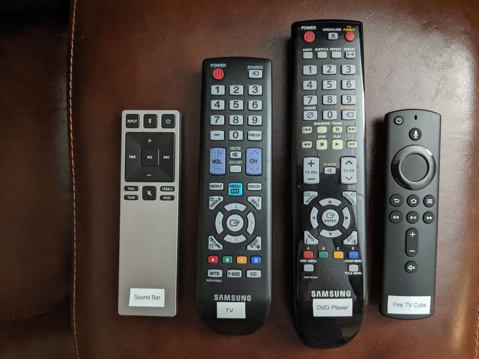 Paul's Daily Posts Remote Control Labels