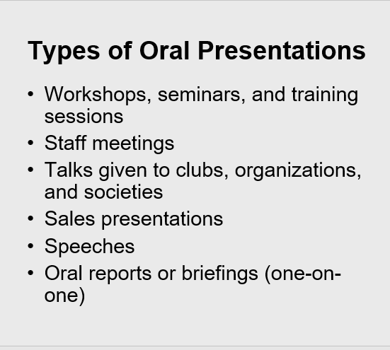 oral presentation guide