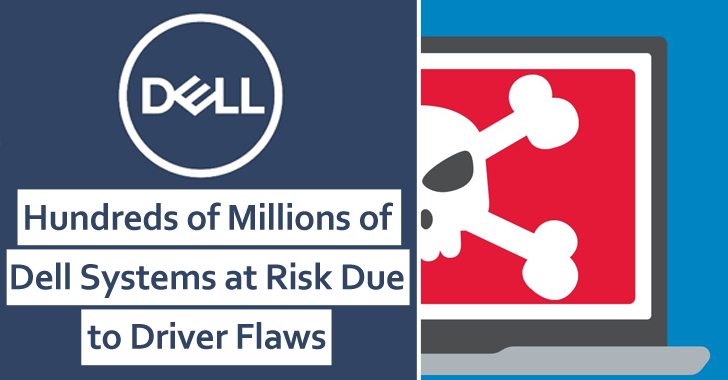 Hundreds of Millions of Dell Systems Vulnerable to Hack  Due to Driver Bug