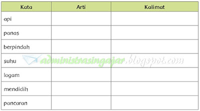 Jawaban-Tema-6-Kelas-5-Halaman-71 Jawaban Tema 6 Kelas 5 Halaman 71