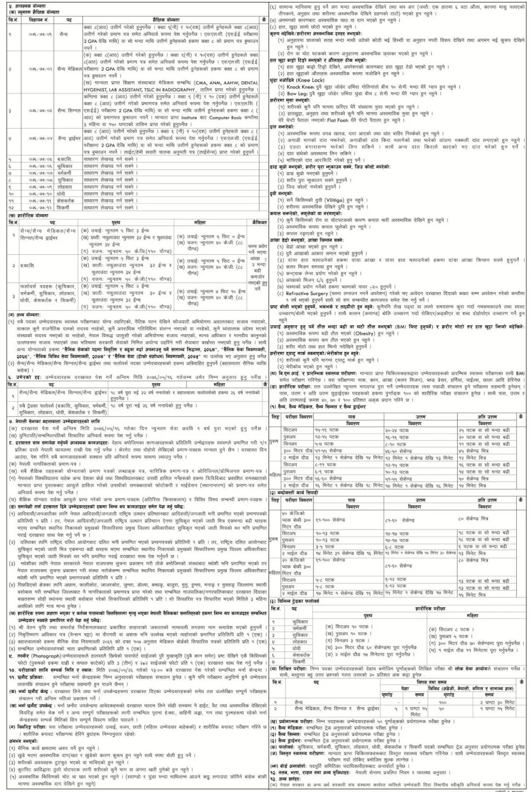 Nepal Army Vacancy for Various Positions 2